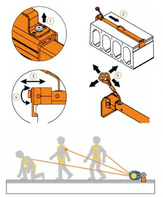 Image de l'article