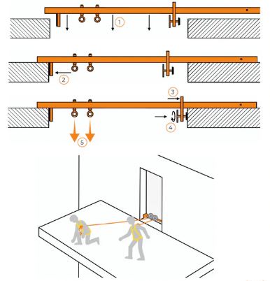 Image de l'article